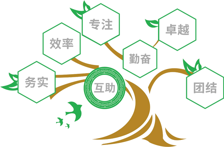 新鄉市瀅弘環保科技有限公司
